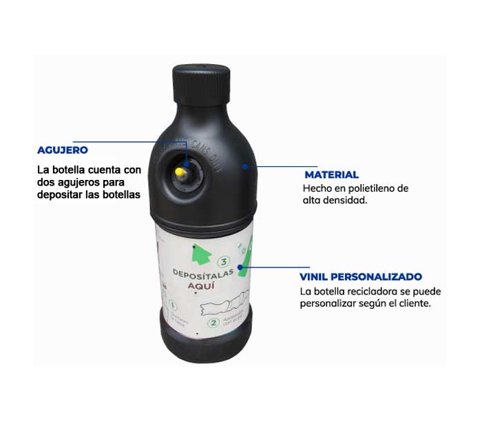 Contenedor en forma de botella color negro